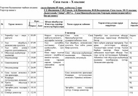 Рабочая программа по якутскому языку. 10 класс