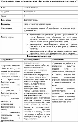 Урок русского языка в 4 классе по теме "Фразеологизмы"