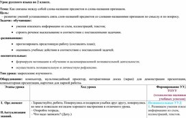 Обложка для материала Конспект урока по русскому языку 2 класс