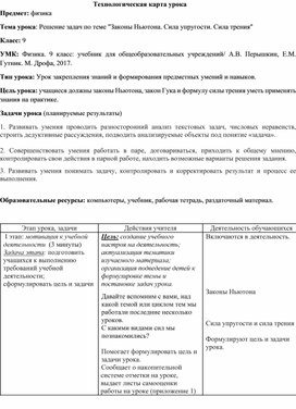 Решение задач по теме "Законы Ньютона. Сила упругости. Сила трения"