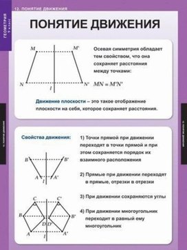 Обложка для материала понятие движение