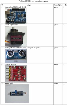 Arduino UNO R3 оқу кешенінің құрамы