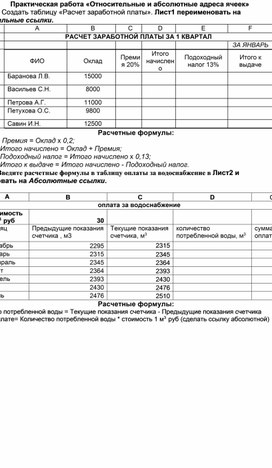 Обложка для материала Лабораторные работы по информатике "Электронные таблицы"