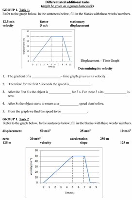 Обложка для материала 3Basic definitions and equations of the kinematics of the uniform acceleration of a body