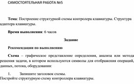 Обложка для материала Самостоятельная работа по теме Построение структурной схемы контролера клавиатуры. Структура адаптера клавиатуры