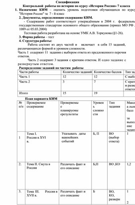 Обложка для материала КИМ итоговая контрольная работа по дисциплине История 7 класс