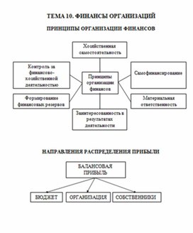 Экономика в таблицах и схемах