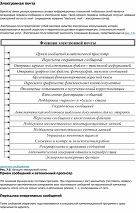 Обложка для материала Электронная почта.docx