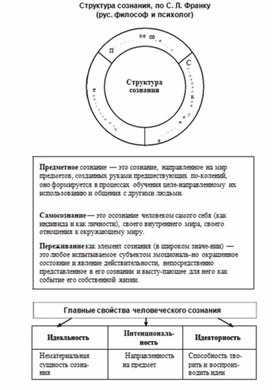 Обложка для материала Обществознание_и_истор._в_схемах_и_табл._69