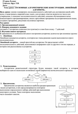 ОСНОВНЫЕ АЛГОРИТМИЧЕСКИЕ КОНСТРУКЦИИ. ЛИНЕЙНЫЙ АЛГОРИТМ