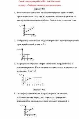 Обложка для материала Самостоятельная работа для 10 классов на тему: «Графики кинематических величин»