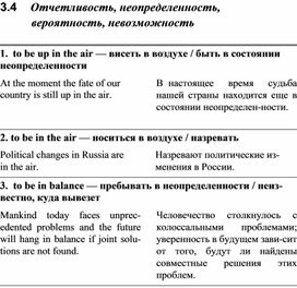 Обложка для материала АНГЛИЙСКИЙ слова отчетливость