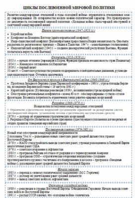 Обложка для материала материал по истории