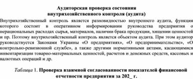Обложка для материала Аудиторская проверка состояния                                                                внутрихозяйственного контроля (аудита)