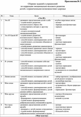 Сборник упражнений по эмоционально-волевой сфере