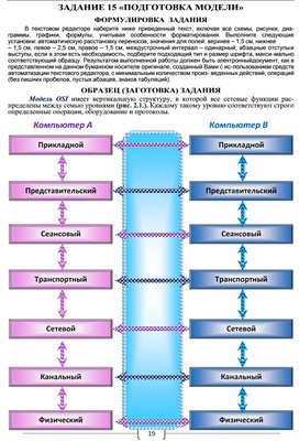 Обложка для материала ЗАДАНИЕ   «ПОДГОТОВКА МОДЕЛИ»