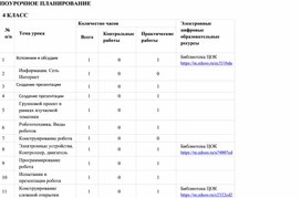 Обложка для материала /Поурочное планирование по труду 4 класс Школа России
