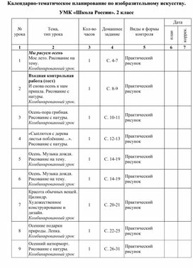 Обложка для материала календарно тематические планирование
