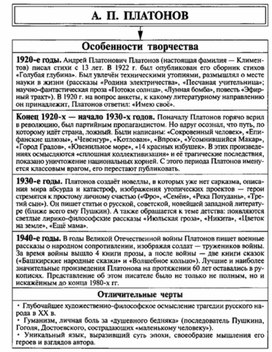 Обложка для материала Материал к урокам по русской литературе