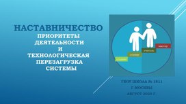 Обложка для материала НАСТАВНИЧЕСТВО : ТЕХНОЛОГИЧЕСКАЯ ПЕРЕЗАГРУЗКА СИСТЕМЫ