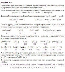 Обложка для материала Трудные_темы_информатики._Сдаем_ЕГЭ_алгоритм хаффман2