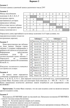 Обложка для материала Итоговая КР В2