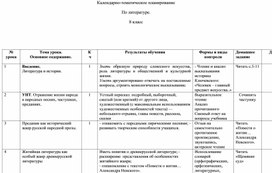 Обложка для материала КТП по литературе - 8 класс