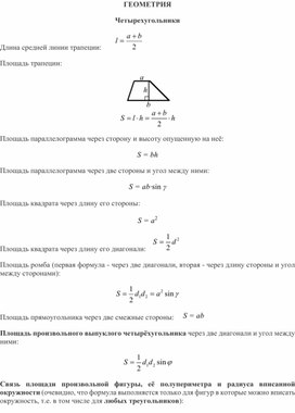 Карточка - помощник с формулами по теме "Четырехугольники. Площади"(9класс)