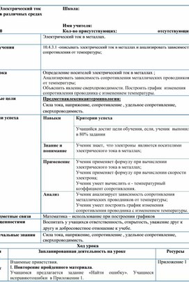 Обложка для материала 10 класс_ Физика_электрический ток в металлах_план урока