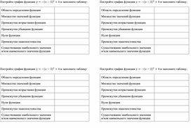 Обложка для материала Урок_3_Приложение 1_Практическая работа