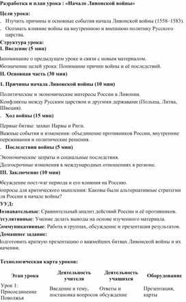 Обложка для материала Разработка и план урока : «Начало Ливонской войны»