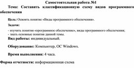 Обложка для материала Самостоятельная работа по теме Составить классификационную схему видов программного обеспечения