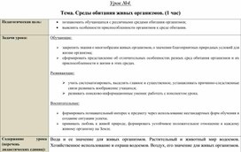 Технологическая карта урока:"Среды обитания живых организмов"(биология, 5 класс)