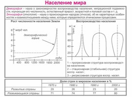 Обложка для материала уроки географии в схеме и таблице
