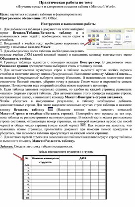 Обложка для материала Изучение средств и алгоритмов создания таблиц в Microsoft Word