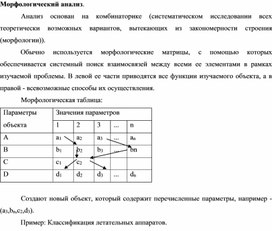 Обложка для материала Морфологический анализ.