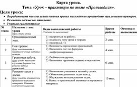 Обложка для материала Карта открытого урока "Производная"