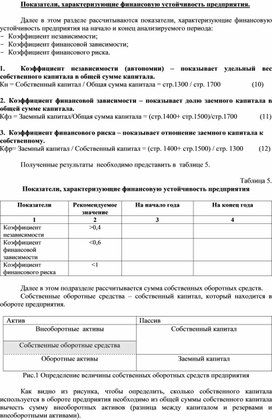 Обложка для материала Показатели, характеризующие финансовую устойчивость предприятия