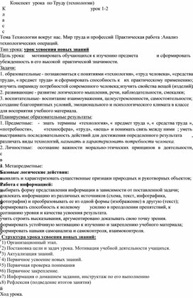 Технологии вокруг нас. Мир труда и профессий  Практическая работа :Анализ технологических операций