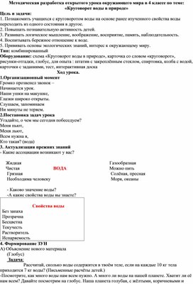 Методическая разработка открытого урока окружающего мира в 4 классе по теме: «Круговорот воды в природе»