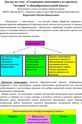 «Содержание мониторинга по предмету  "история" в общеобразовательной школе».