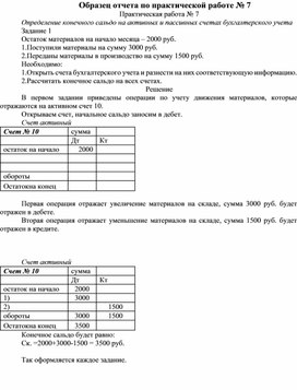 Обложка для материала Образец отчета по практической работе № 7