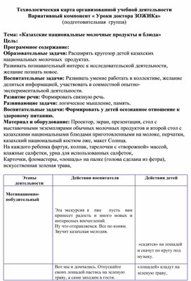 Технологическая карта организованной учебной деятельности. Вариативный компонент « Уроки доктора ЗОЖИКа» (подготовительная  группа) . Тема: «Казахские национальные молочные продукты и блюда»