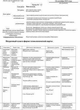 План урока по английскому языку для преподавателей колледжа ( ИЗ ОПЫТА РАБОТЫ).