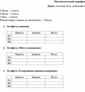 Обложка для материала Рабочий материал для проведения спортивного мероприятия «Математический марафон».