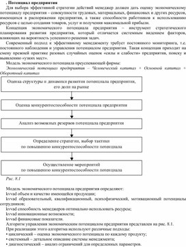Обложка для материала Потенциал предприятия