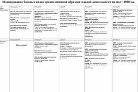 Ежедневное планирование за март в подготовительной группе