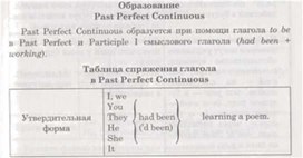 Материал по английскому языку