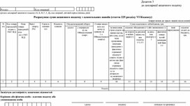 Обложка для материала Додаток 3 «Розрахунок суми акцизного податку з алкогольних напоїв (стаття 225
