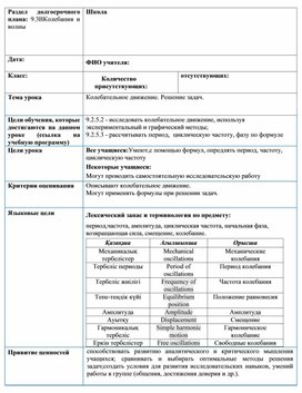 Обложка для материала Механические колебание. Решение задач